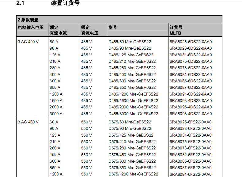 西門(mén)子6RA直流調(diào)速器1