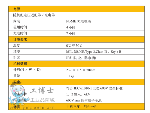 福祿克工業(yè)測試儀