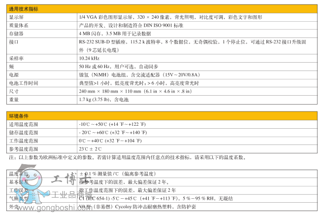 福祿克工業(yè)測試儀表