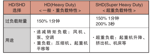 H1000ϵ׃l