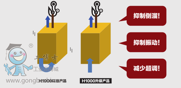 H1000ϵ׃l