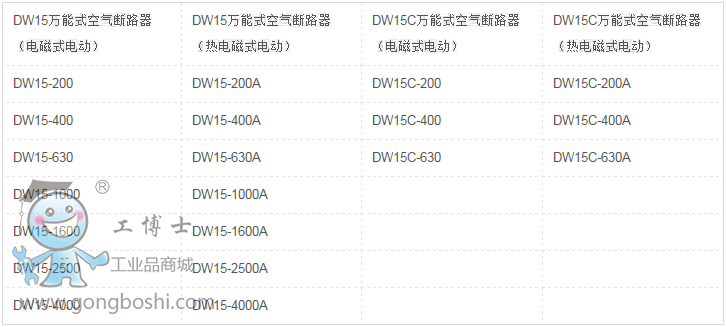 http://www.duanluqi.gongboshi.com/