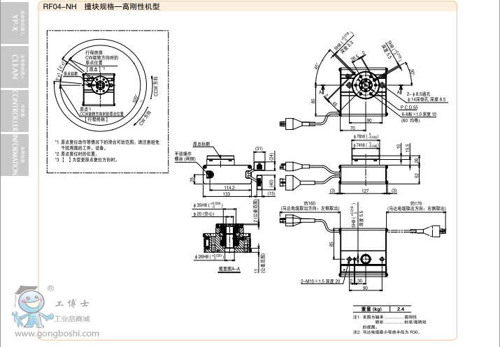 RC RF