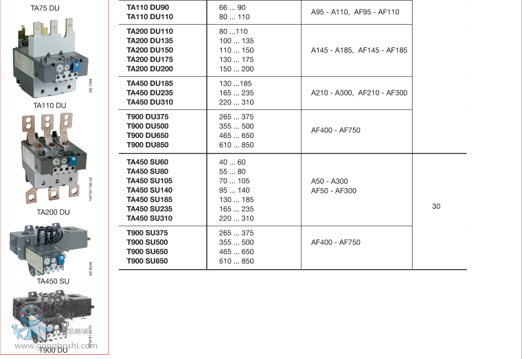 ABB^(gu)d^T16-0.13