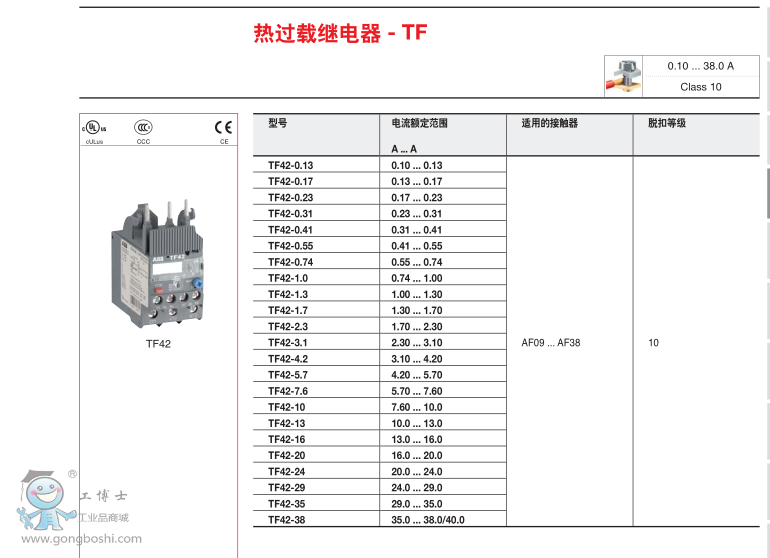 ABB^(gu)d^T16-0.13