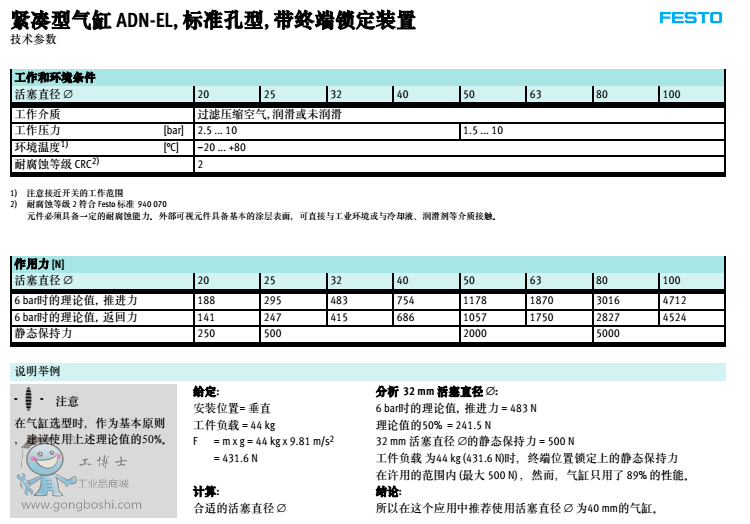 技術(shù)參數(shù)1