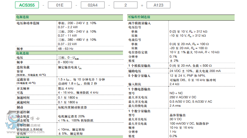 ACS355技術資料