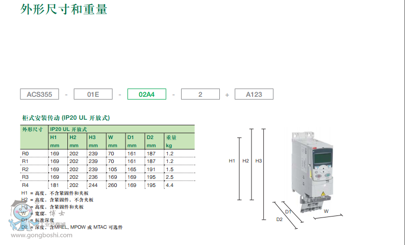 ACS355外形尺寸和重量