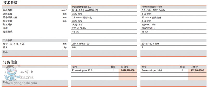 Powerstripper 6.0&Powerstripper 16.0技術(shù)和訂貨信息