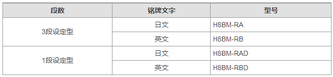 歐姆龍多功能計數器/定時器