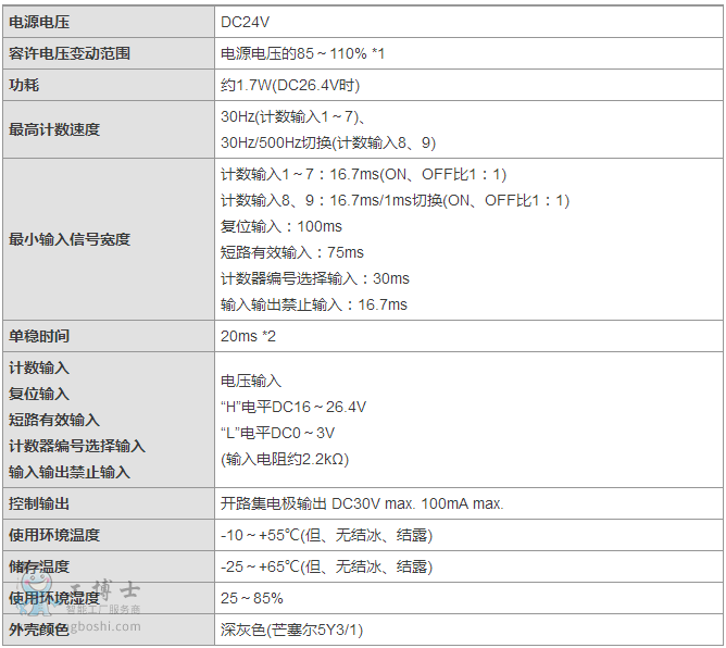 歐姆龍計時器/定時器