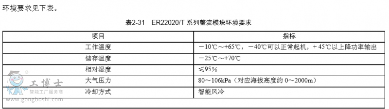 艾默生