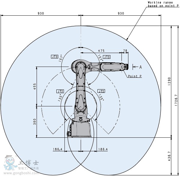 川崎工業(yè)機(jī)器人租賃租借 RS007N 小型工業(yè)機(jī)器人租賃