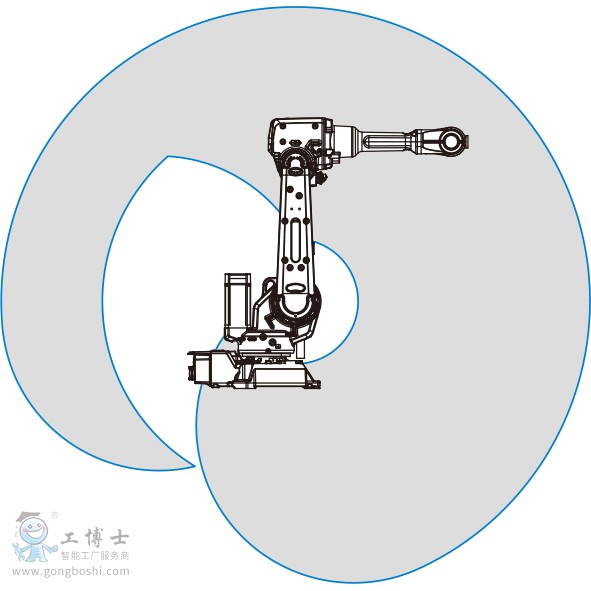 ABB機(jī)器人