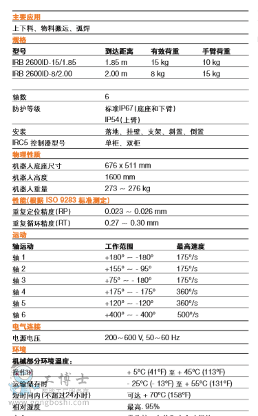 ABB機(jī)器人