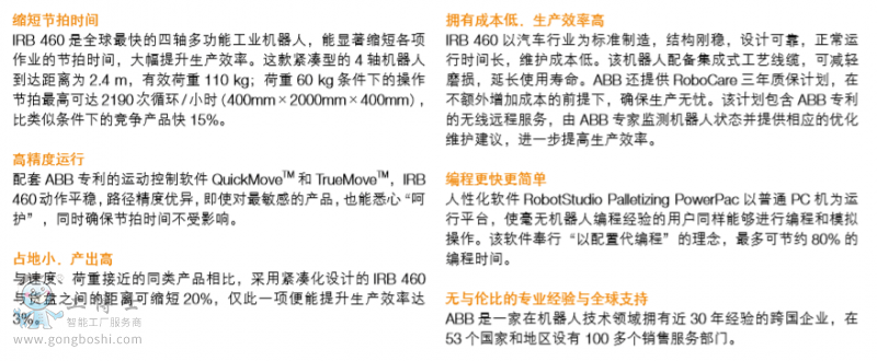 ABBC(j)