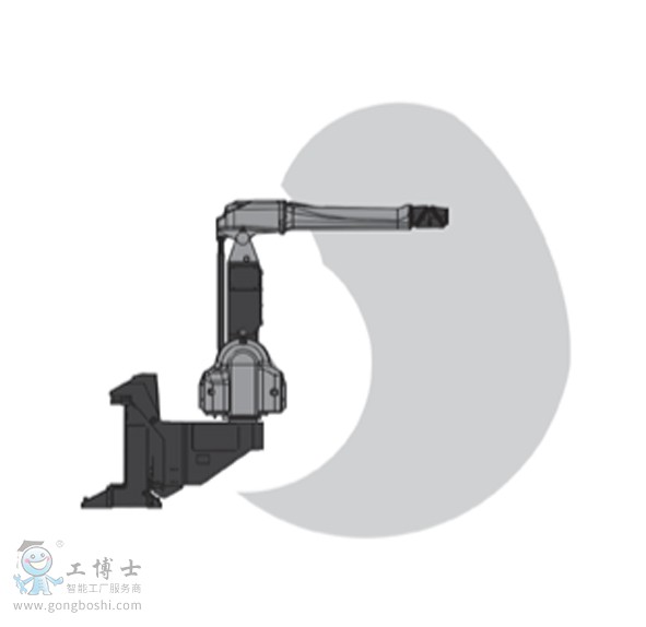 ABB噴涂機器人