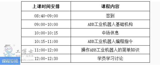 ABB機(jī)器人培訓(xùn)