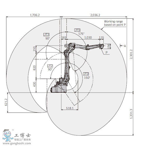 BA006L機(jī)器人參數(shù)