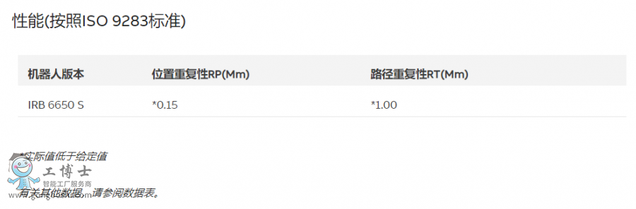 abbC(j)