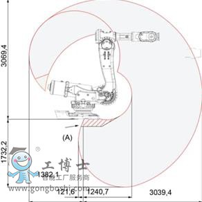 abbC(j)