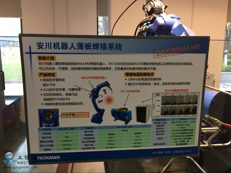 安川機器人集成