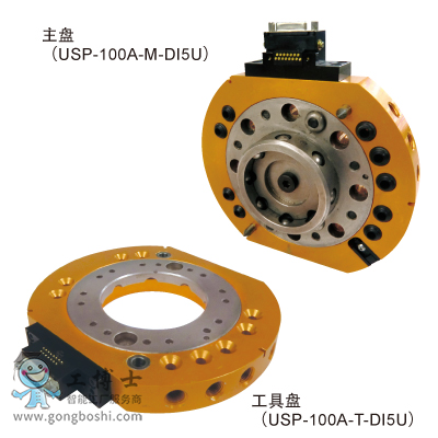 BL(ؐ(i)·)Q QUICK-CHANGE USP-100A