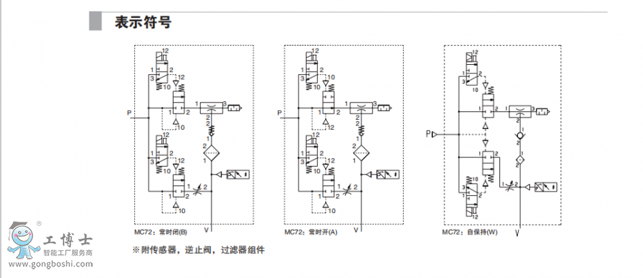MC72-4
