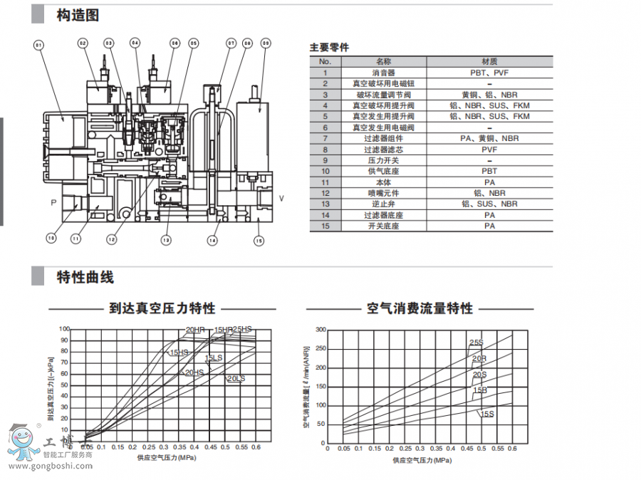 MC72-5