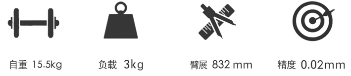 遨博機(jī)器人