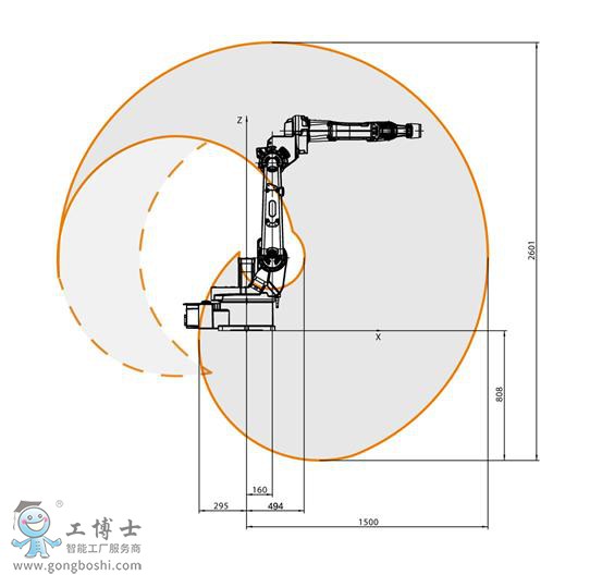 ABB機器人