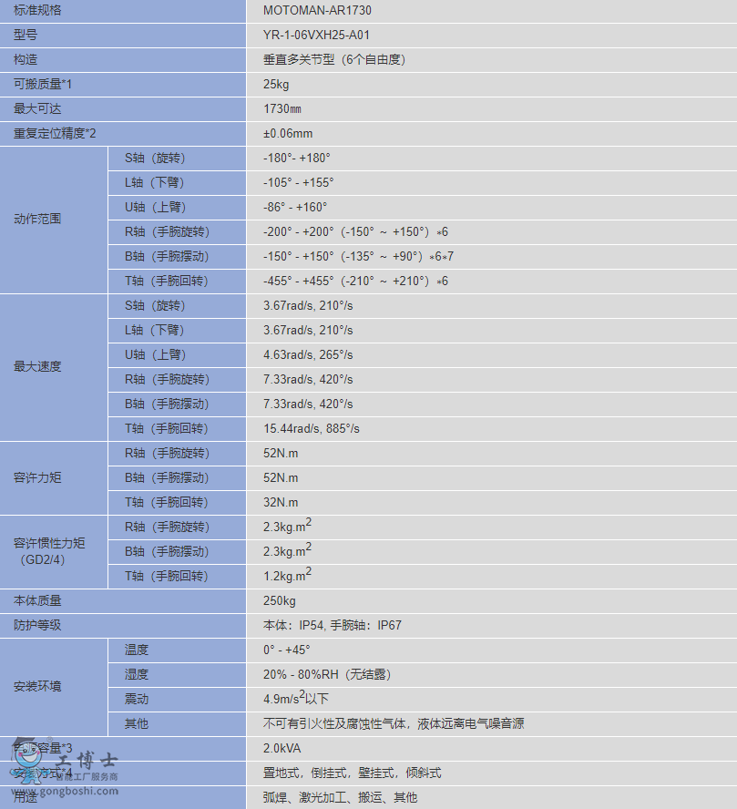 QQ؈D20200414143731