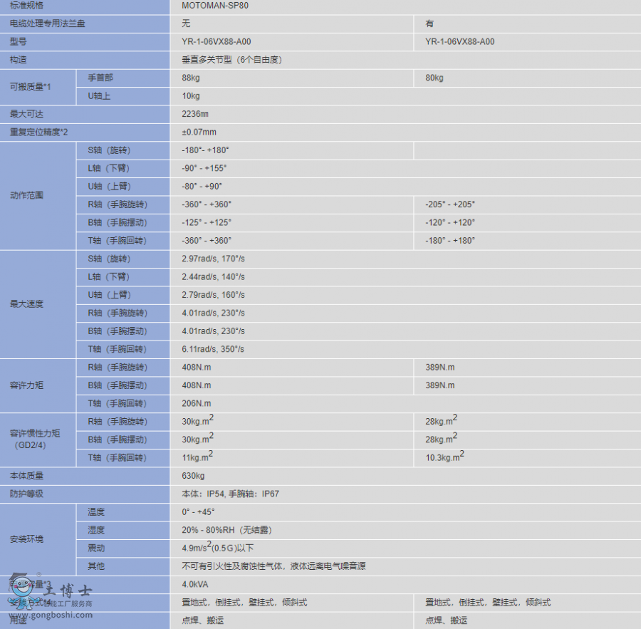 QQ؈D20200415152631