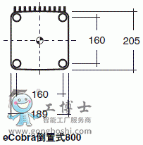 eCobra 800 倒置式 Lite  Standard  Pro歐姆龍
