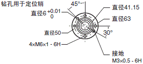 eCobra 800 倒置式 Lite  Standard  Pro歐姆龍scara機器人
