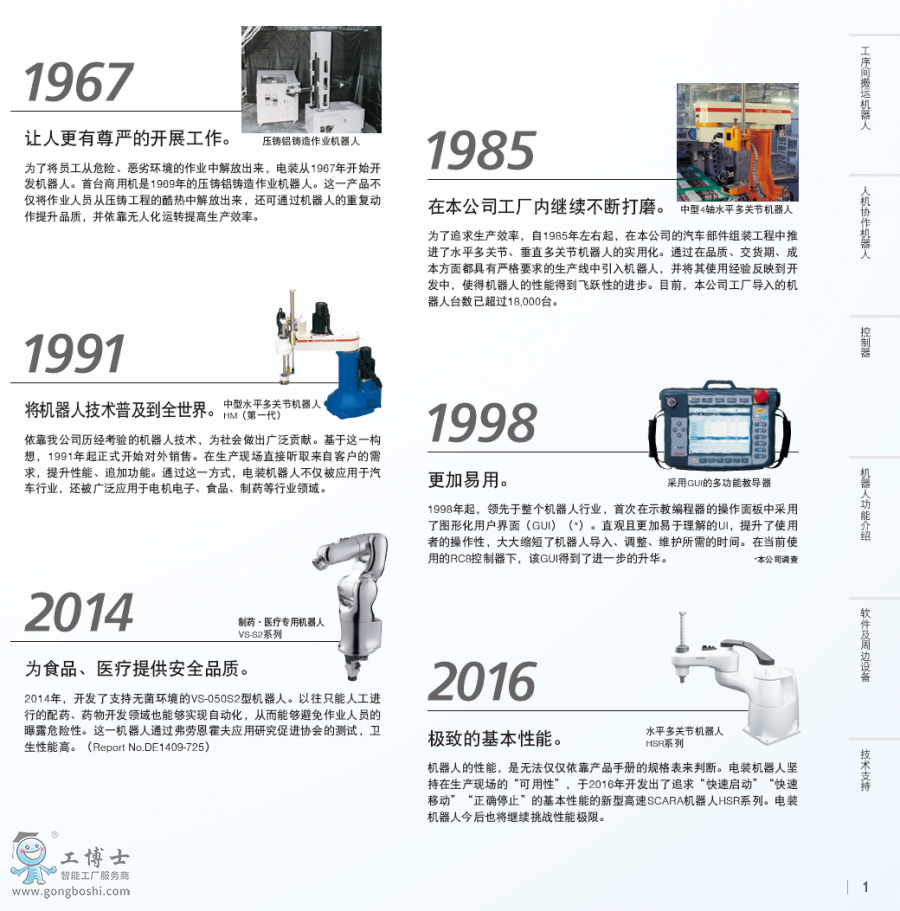 Denso電裝機(jī)器人選型手冊(cè)(中文版)Robotics_Brochure_C