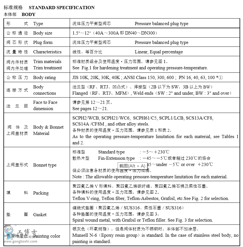 KOSO無(wú)錫工裝自控 530G系列套筒導(dǎo)向型雙座調(diào)節(jié)閥選型規(guī)書