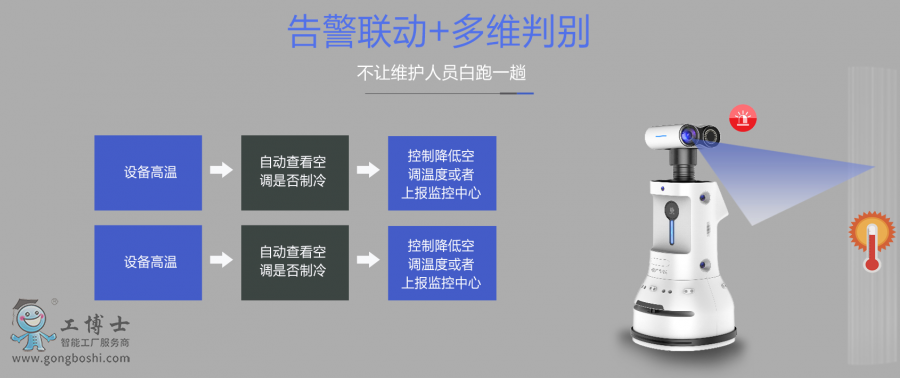 高新興機(jī)器人
