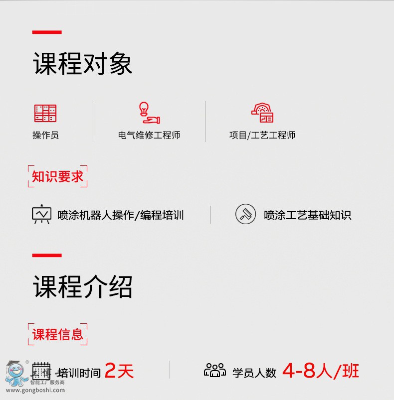 機(jī)器人設(shè)備維護(hù) CNPR604 RB1000霧化器