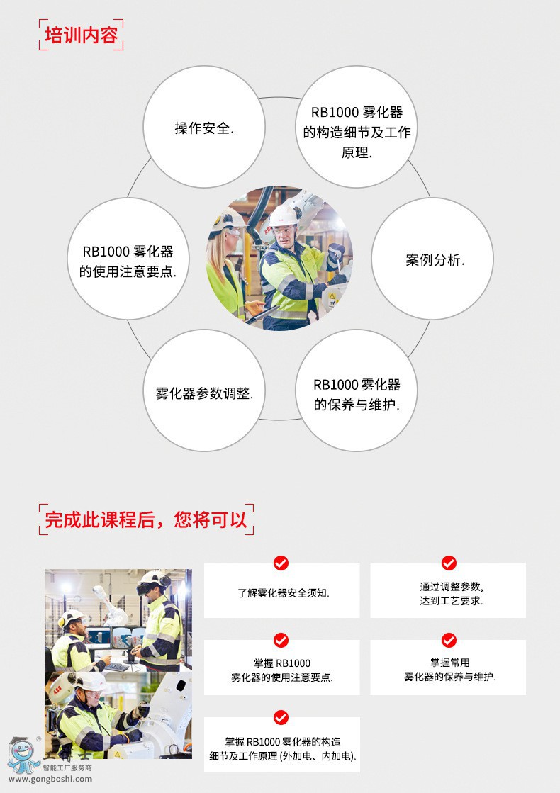 機(jī)器人設(shè)備維護(hù) CNPR604 RB1000霧化器