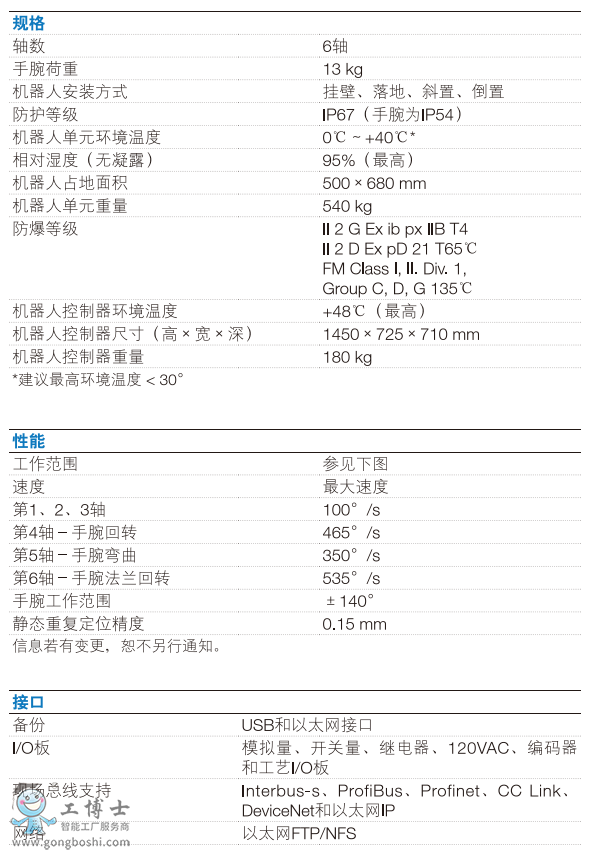 ABBC(j)