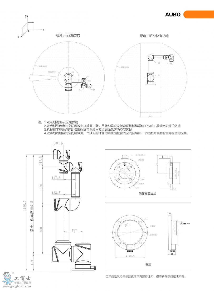 遨博(AUBO)機(jī)器人