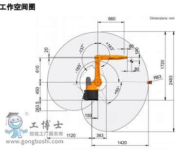 KR 10 R1420(1)
