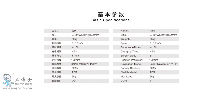 穿山甲機器人