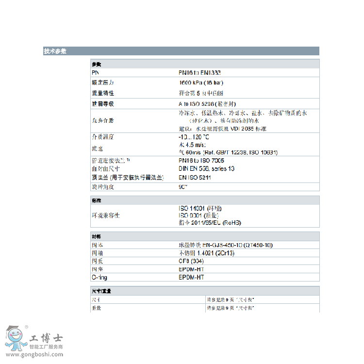 SIEMENSTVFF41ϵеySIEMENSSQL321B351B361Bϵ늄(dng)(zh).0.0