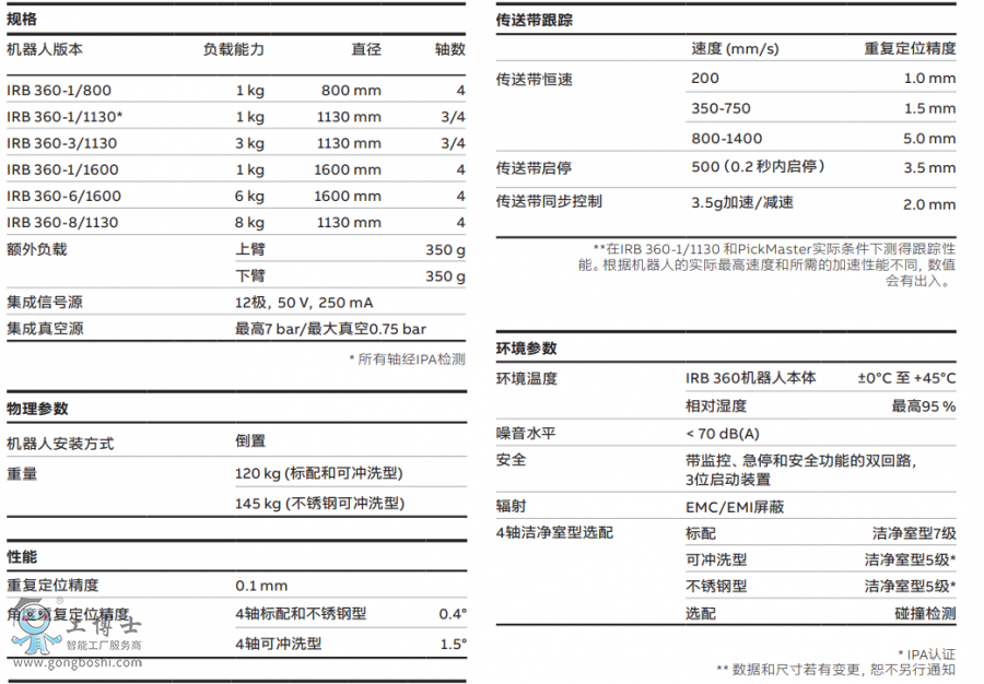 微信截圖_20211207103330