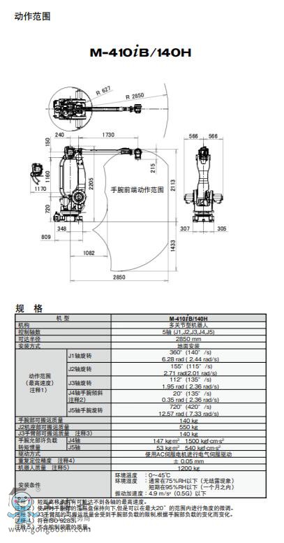 發(fā)那科