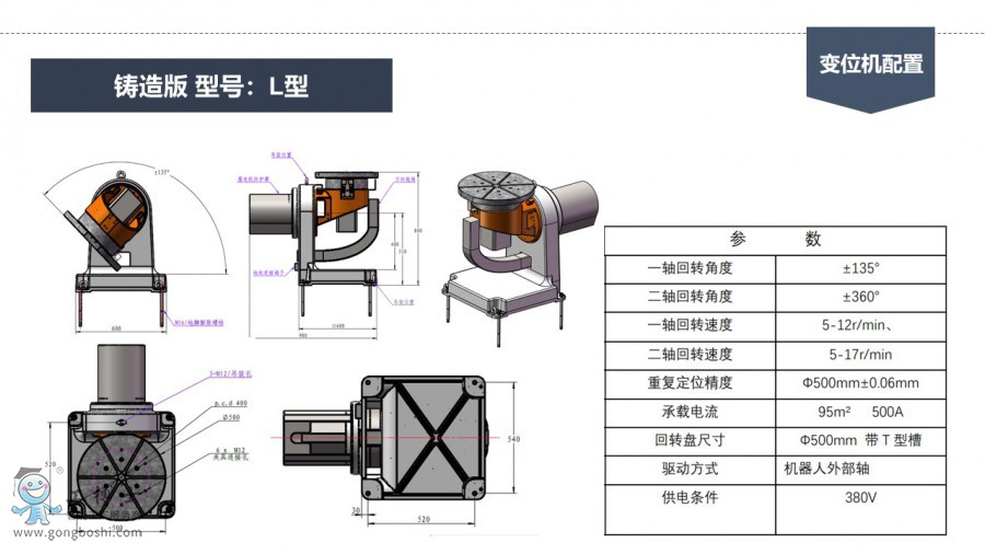 工業(yè)機器人變位機