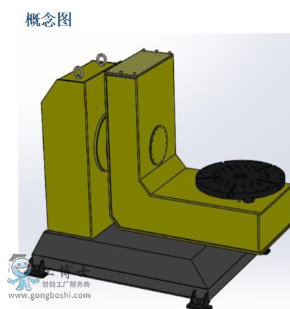 機(jī)器人變位機(jī)