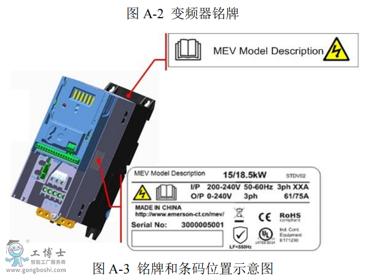 尼得科變頻器